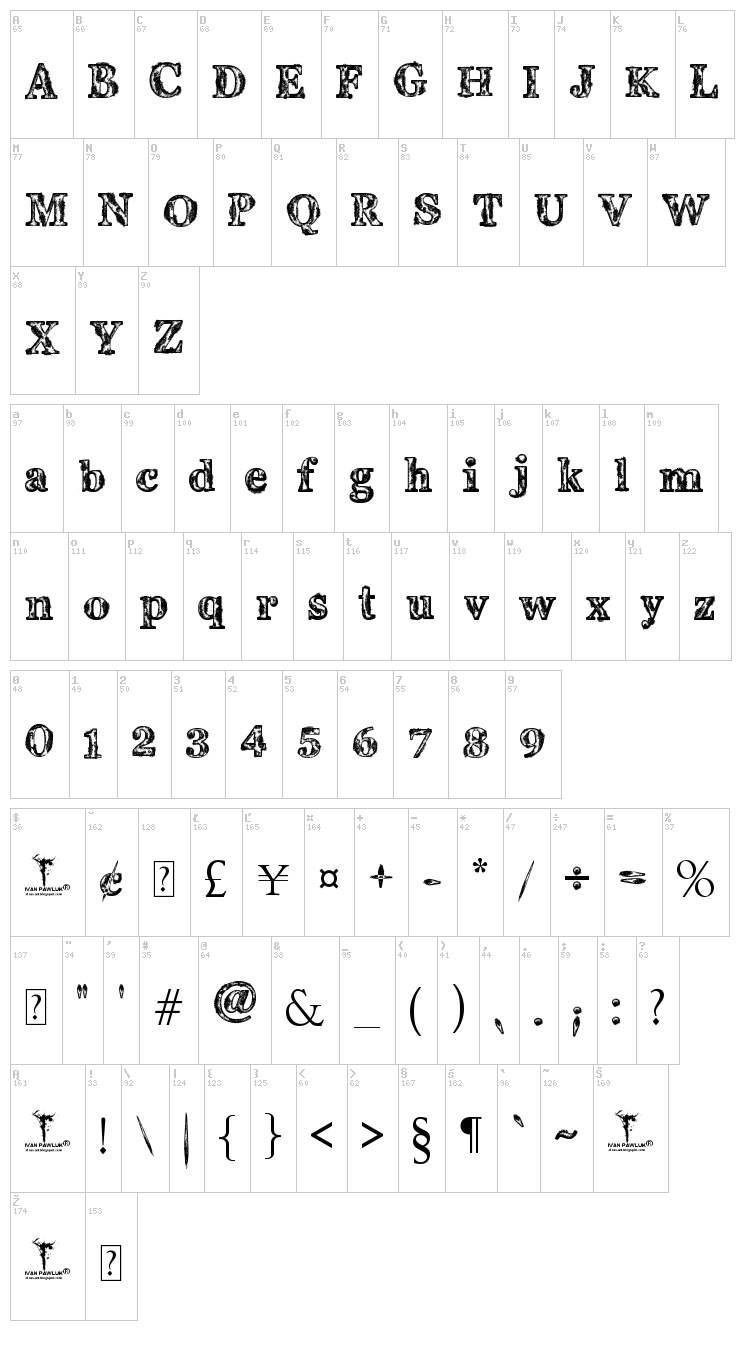Coral Oxid font map
